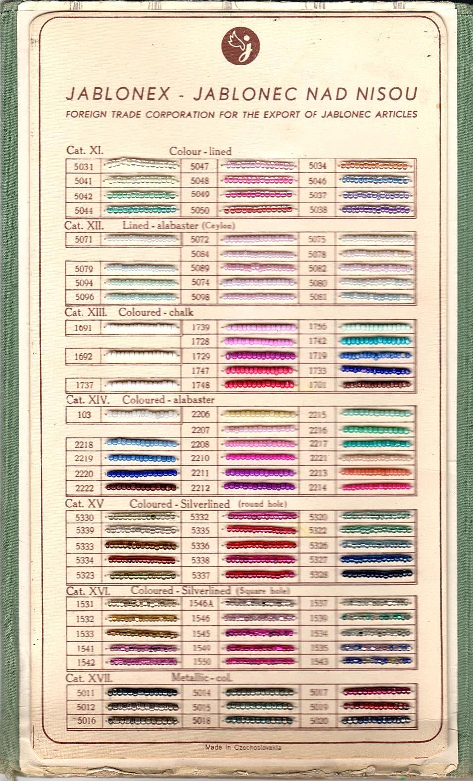 Czech Glass Seed Bead Size Chart 6860